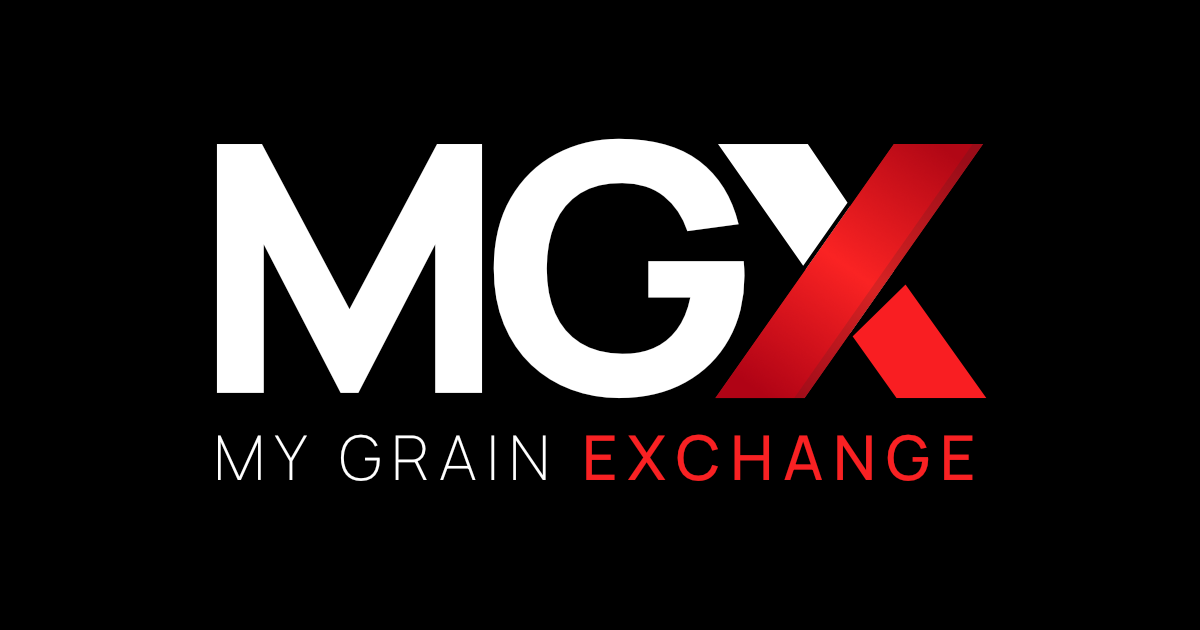 Weekly Market Digest (Week of May 18, 2026)